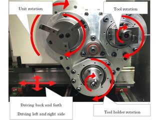  Asahi Seiki Asahi Seiki T2 + TRES Universal forming-6